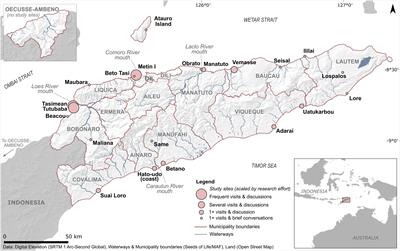 Untangling Tales of Tropical Sardines: Local Knowledge From Fisheries in Timor-Leste